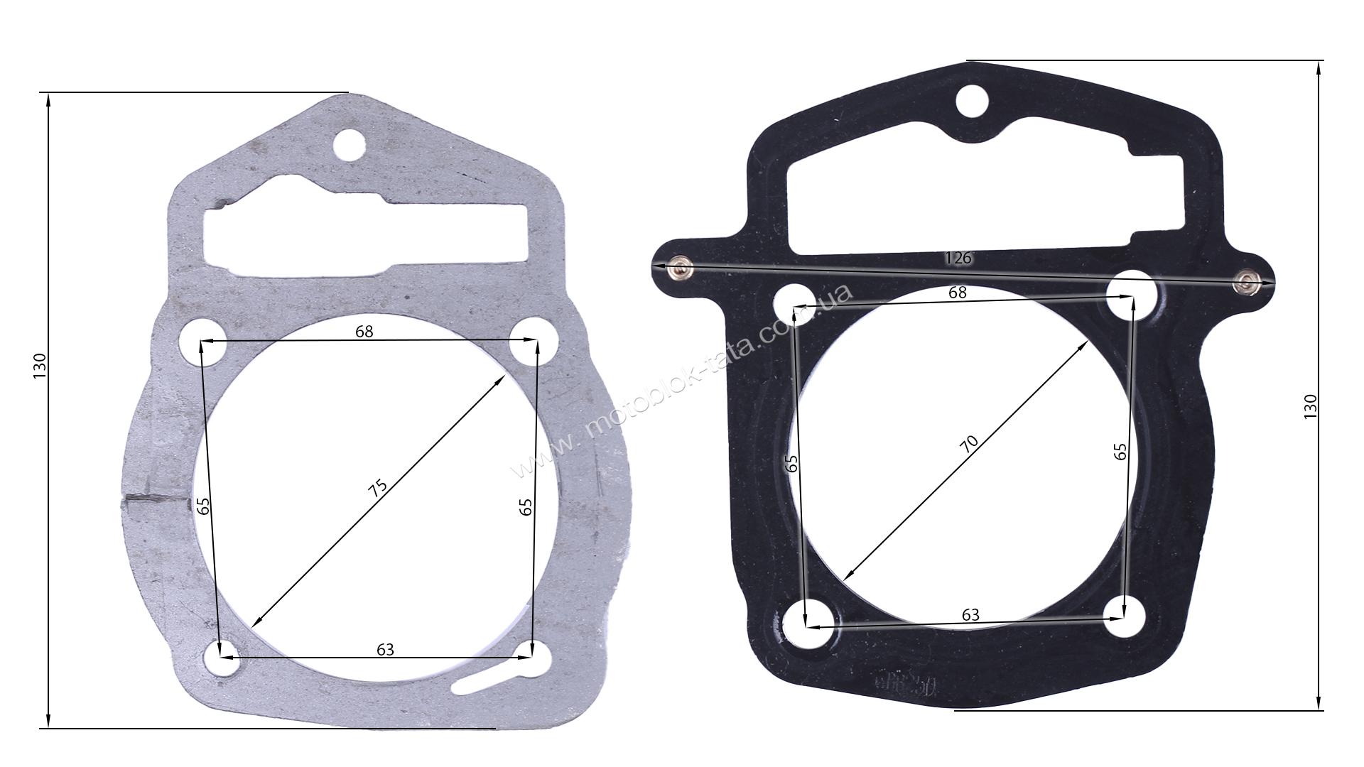 Прокладка головки циліндра CB-250/300СС YBX