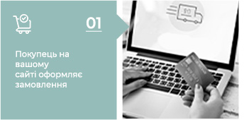 Покупець на вашому сайті оформляє замовлення